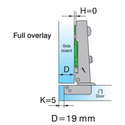 110º ECONOMY SOFT CLOSE FULL OVERLAY SNAP HINGE 