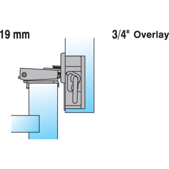 3/4" OVERLAY - NO DOWELS 4.600004