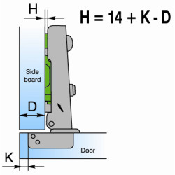 110 FULL OVERLAY SNAP HINGE including DOWELS 4.711500